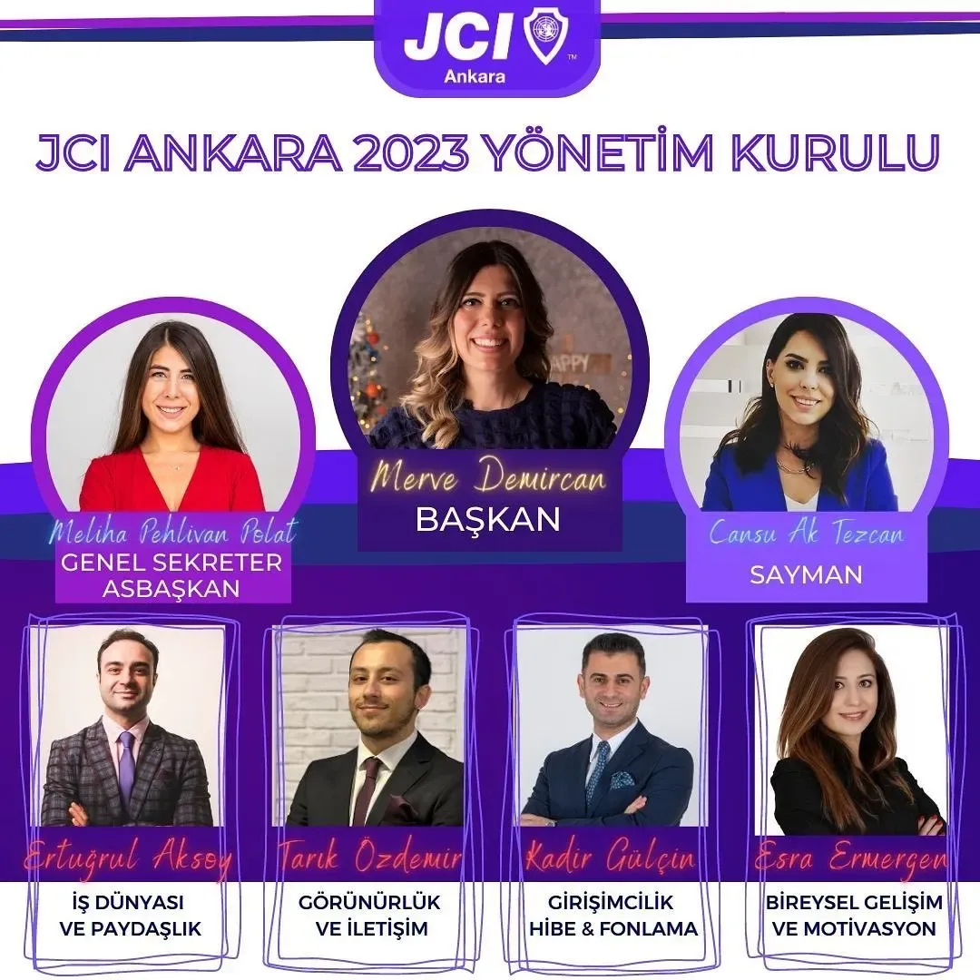 2023 yönetim kurulu afişi