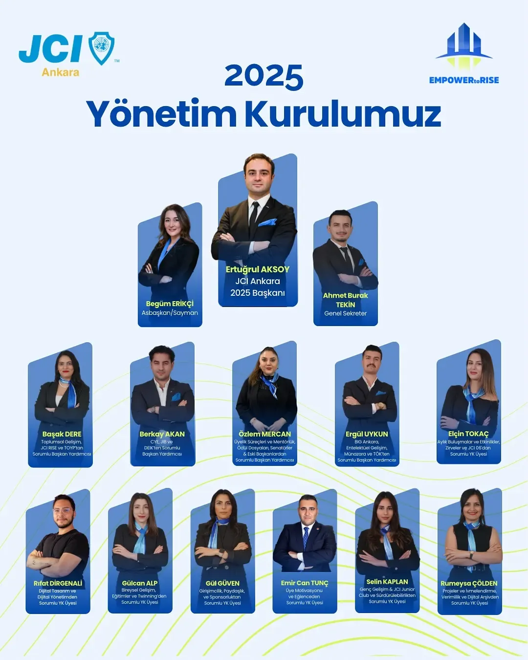 2025 yönetim kurulu afişi